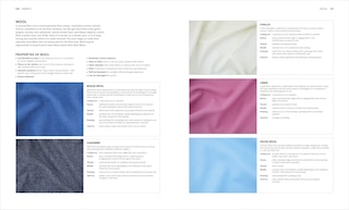 Sample content 3_The Tailoring Book