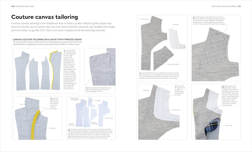 Sample content 5_The Tailoring Book