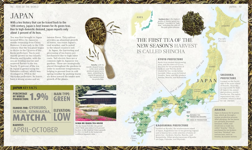 Aper&ccedil;u du contenu 3_The Tea Book