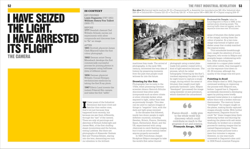 Aper&ccedil;u du contenu 4_The Technology Book