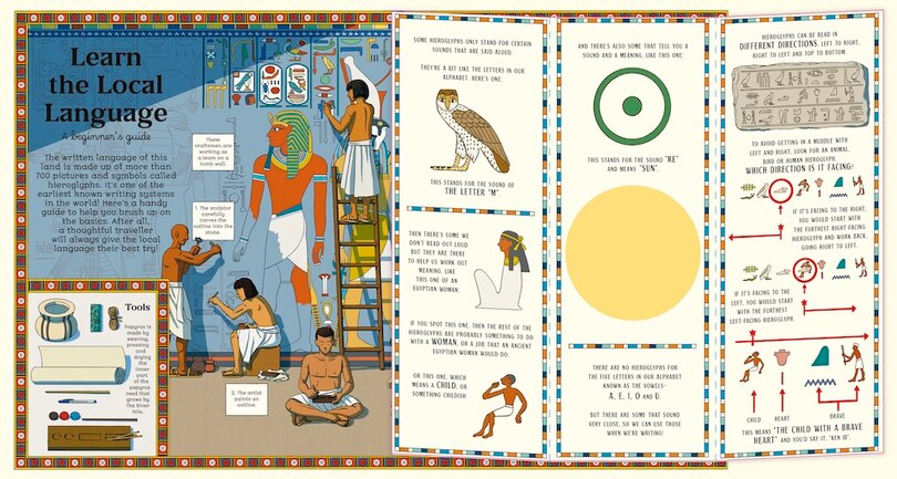 Aper&ccedil;u du contenu_The Time-Tourist&rsquo;s Guide to Ancient Egypt