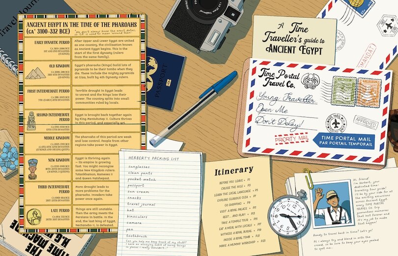 Aper&ccedil;u du contenu 3_The Time-Tourist&rsquo;s Guide to Ancient Egypt