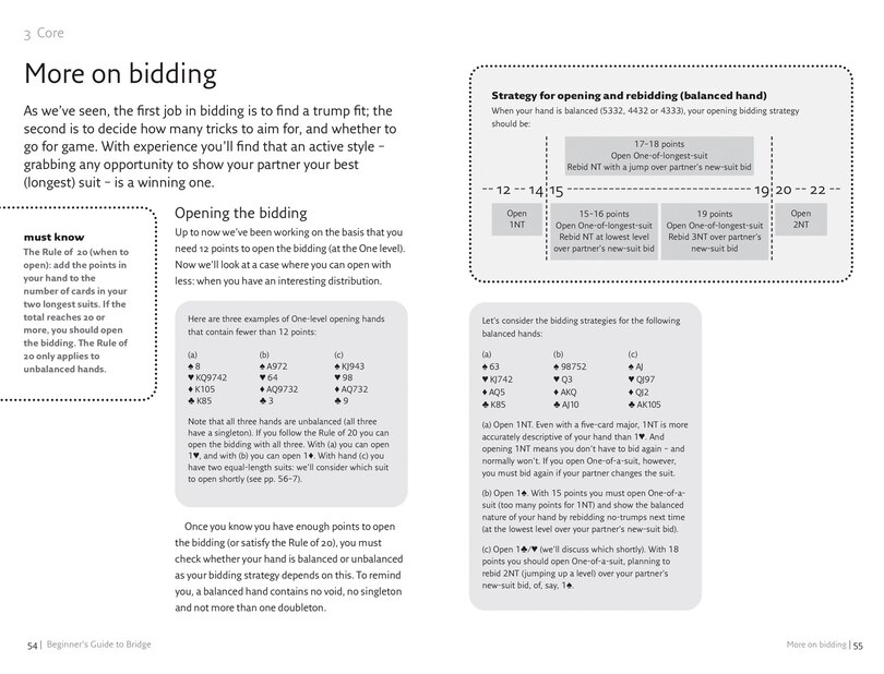 Sample content 2_The Times Beginner&rsquo;s Guide to Bridge