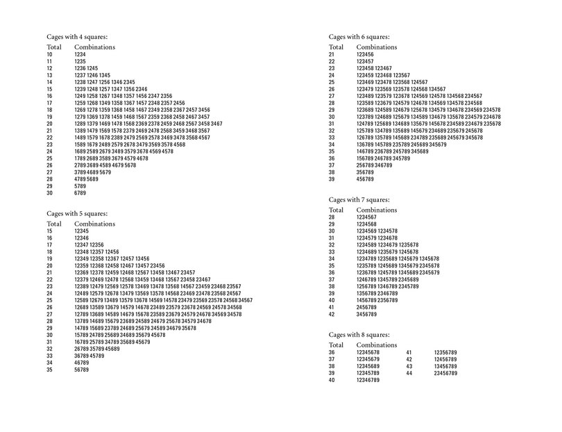 Sample content 2_The Times Killer Su Doku Book 18