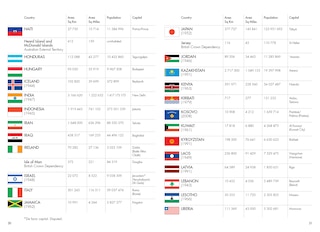 Sample content 5_The Times Mini Atlas of the World