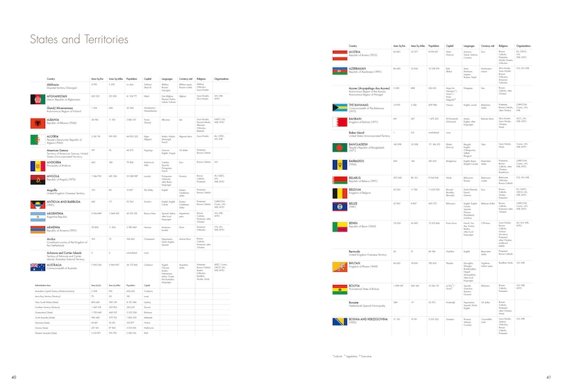 Sample content 2_The Times Reference Atlas of the World