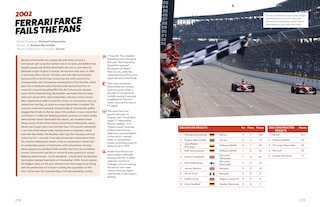 Aperçu du contenu_The Times Speed: The History of Formula 1 World Championships