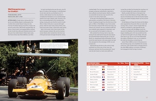 Aperçu du contenu 3_The Times Speed: The History of Formula 1 World Championships