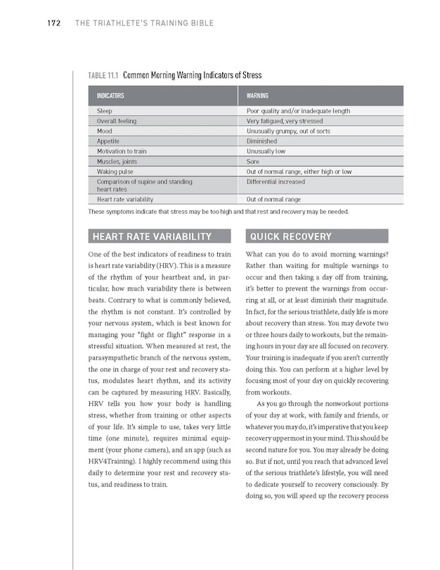 Sample content 4_The Triathlete's Training Bible