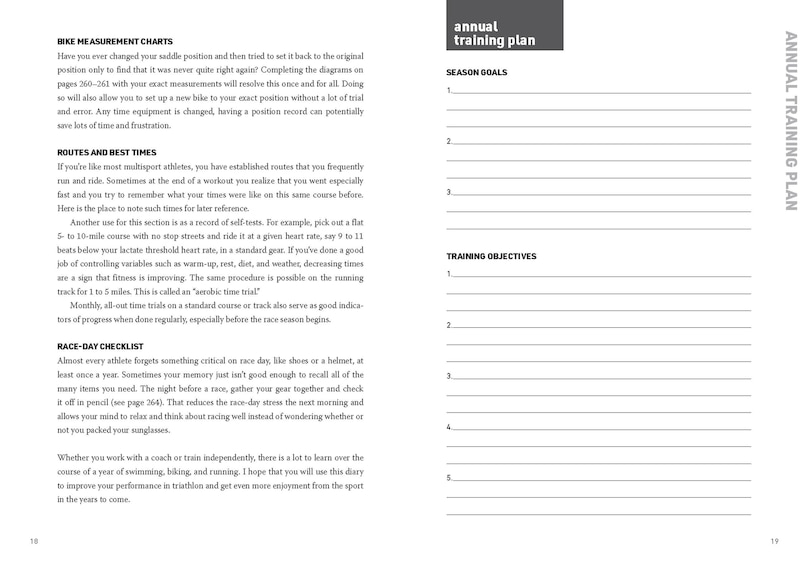 Sample content 4_The Triathlete's Training Diary