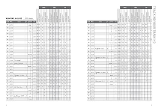 Sample content 5_The Triathlete's Training Diary