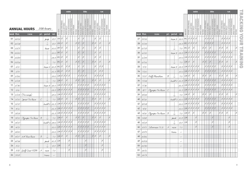 Sample content 5_The Triathlete's Training Diary