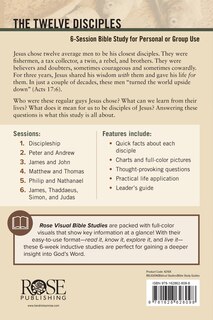 Back cover_The Twelve Disciples Bible Study