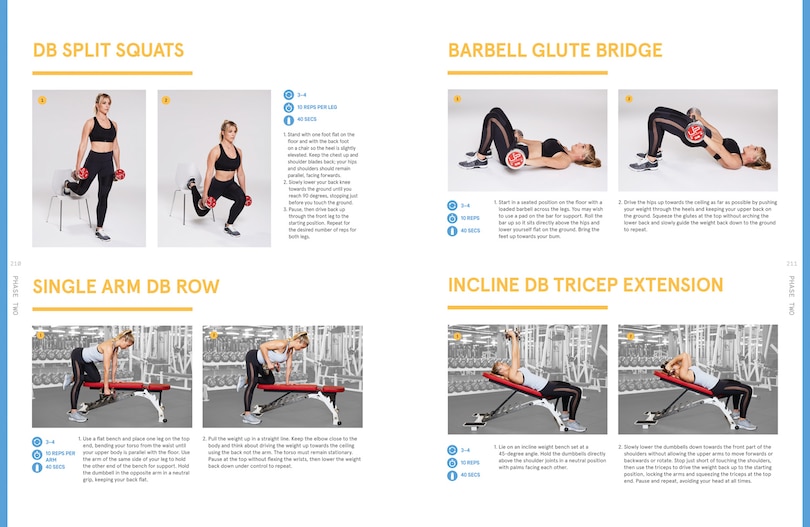 Aper&ccedil;u du contenu_The Ultimate Body Plan