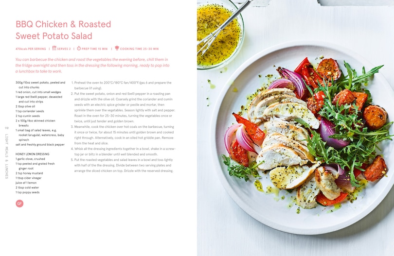 Aper&ccedil;u du contenu 5_The Ultimate Body Plan