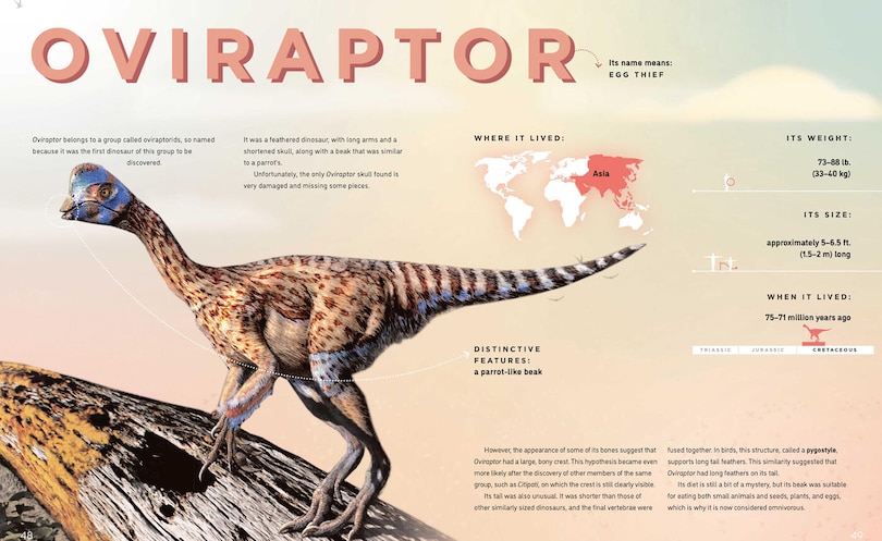 Sample content 4_The Ultimate Book Of Dinosaurs