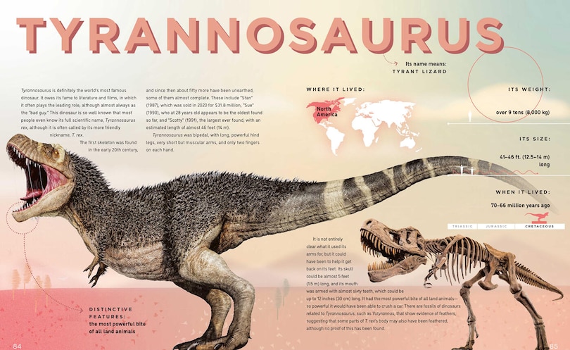 Sample content 5_The Ultimate Book Of Dinosaurs