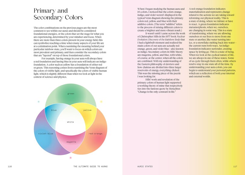 Sample content_The Ultimate Guide to Auras