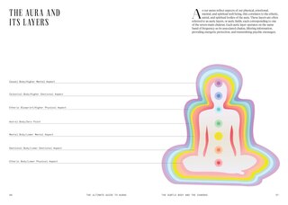 Sample content 4_The Ultimate Guide to Auras