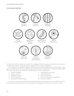 Aperçu du contenu_The Ultimate Nutrition Bible