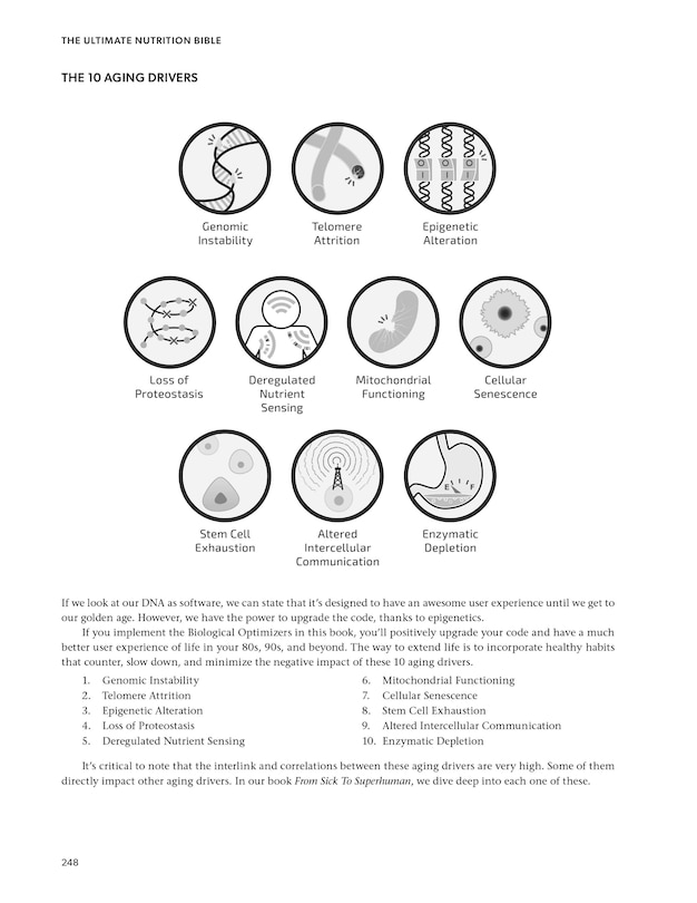 Aperçu du contenu_The Ultimate Nutrition Bible