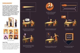 Aperçu du contenu_The Unexplained: Ghosts