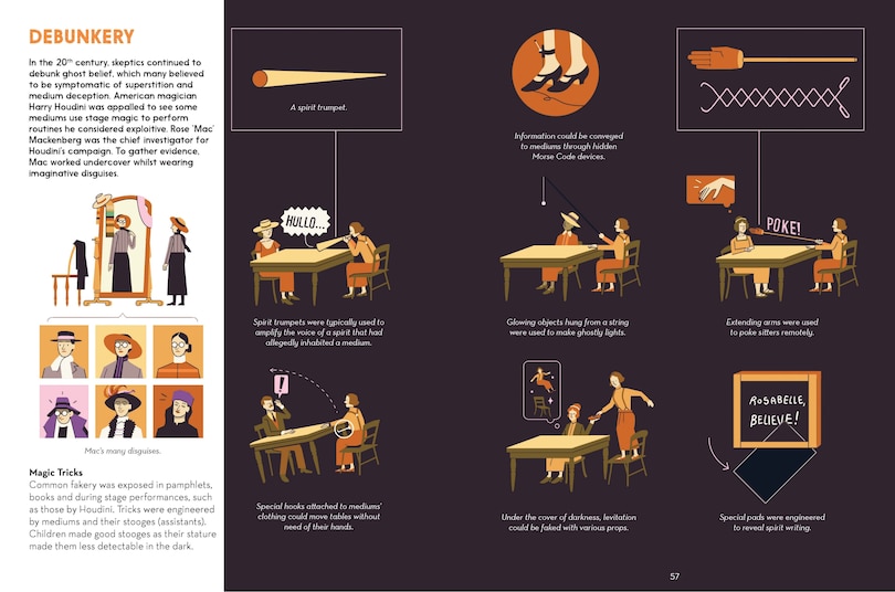 Aperçu du contenu_The Unexplained: Ghosts