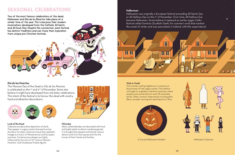 Aperçu du contenu 2_The Unexplained: Ghosts