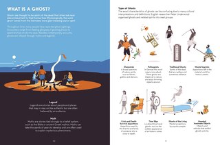 Aperçu du contenu 3_The Unexplained: Ghosts