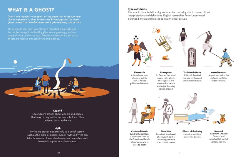 Aperçu du contenu 3_The Unexplained: Ghosts