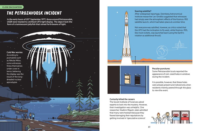Sample content 2_The Unexplained: UFOs