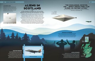 Sample content 2_The Unexplained