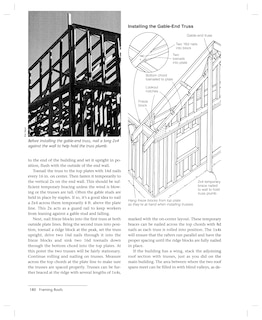 Sample content_The Very Efficient Carpenter