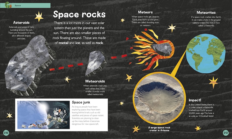 Sample content 3_The Very Hungry Caterpillar's Very First Encyclopedia