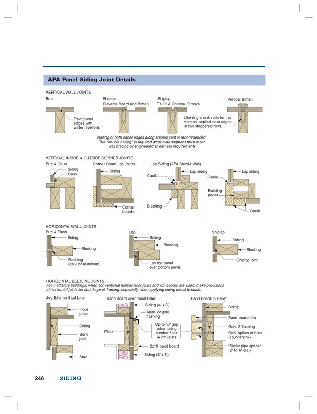 Aperçu du contenu_The Visual Handbook of Building and Remodeling 5th Edition