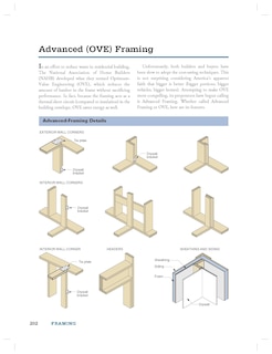 Aperçu du contenu 2_The Visual Handbook of Building and Remodeling 5th Edition