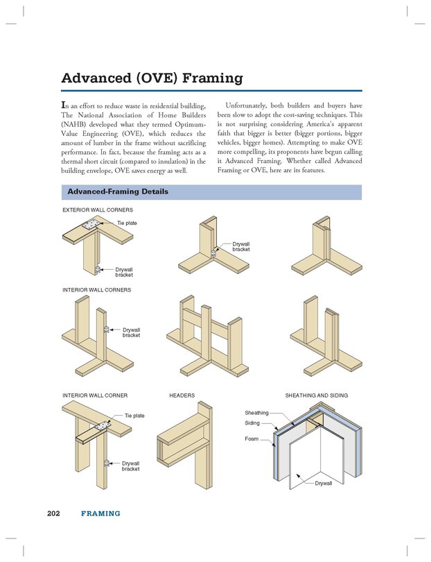 Aperçu du contenu 2_The Visual Handbook of Building and Remodeling 5th Edition