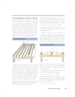 Aperçu du contenu 3_The Visual Handbook of Building and Remodeling 5th Edition