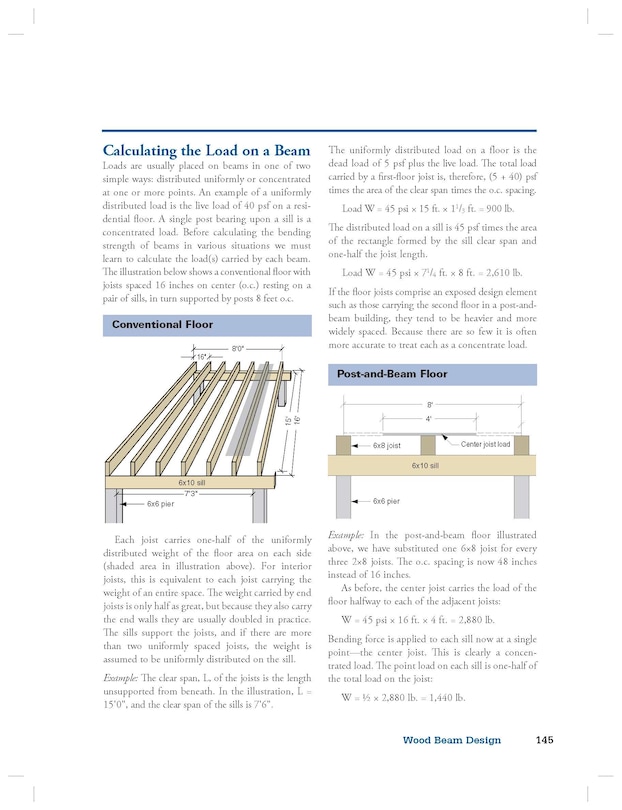 Aperçu du contenu 3_The Visual Handbook of Building and Remodeling 5th Edition