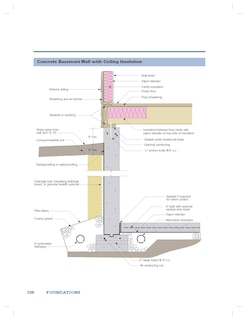 Aperçu du contenu 4_The Visual Handbook of Building and Remodeling 5th Edition