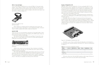 Sample content 4_The Wireless Cookbook