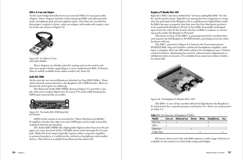 Sample content 4_The Wireless Cookbook