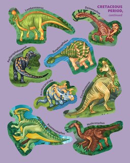 Aperçu du contenu_The World of Dinosaurs Sticker Poster