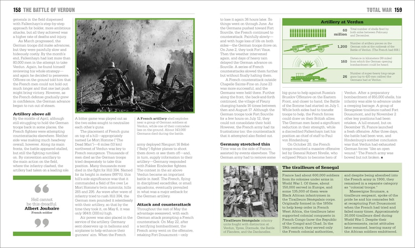 Sample content 5_The World War I Book