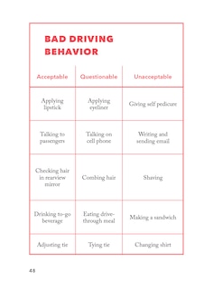 Sample content 2_The Worst-Case Scenario Pocket Guide: Driving