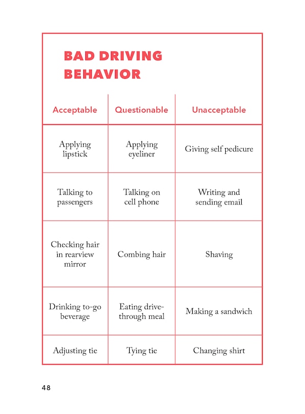 Sample content 2_The Worst-Case Scenario Pocket Guide: Driving