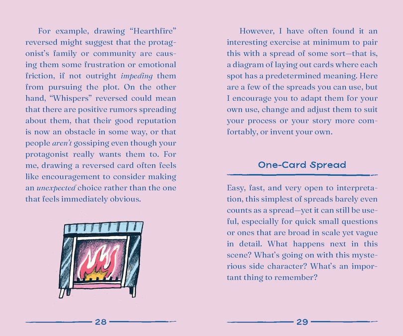 Sample content_The Writer's Oracle Deck & Guidebook
