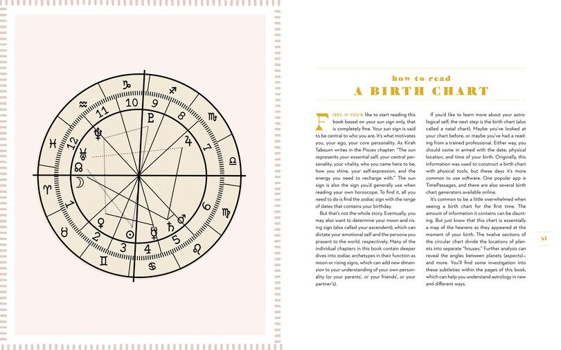 Sample content 4_The Zodiac Almanac