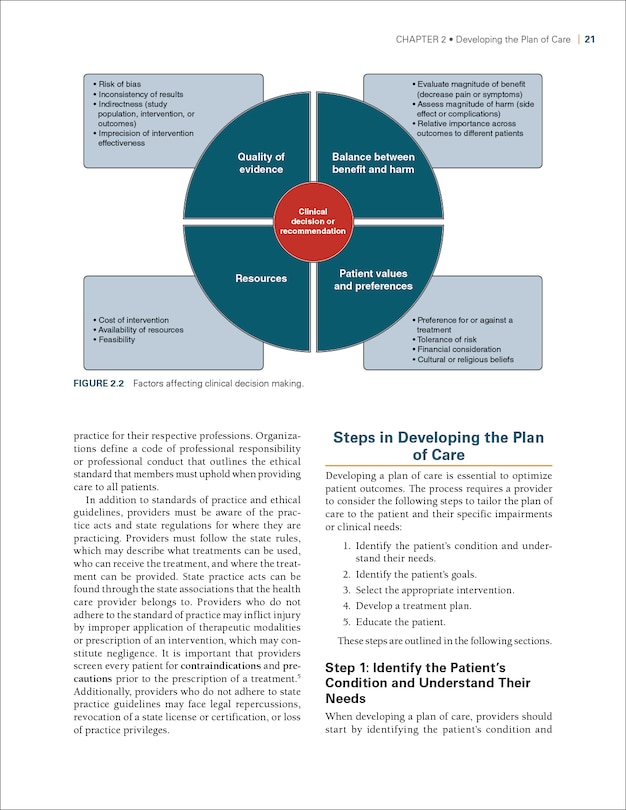 Aper&ccedil;u du contenu 4_Therapeutic Interventions for Musculoskeletal Conditions