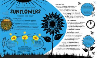 Sample content 4_Things Scientists Don't Know Yet